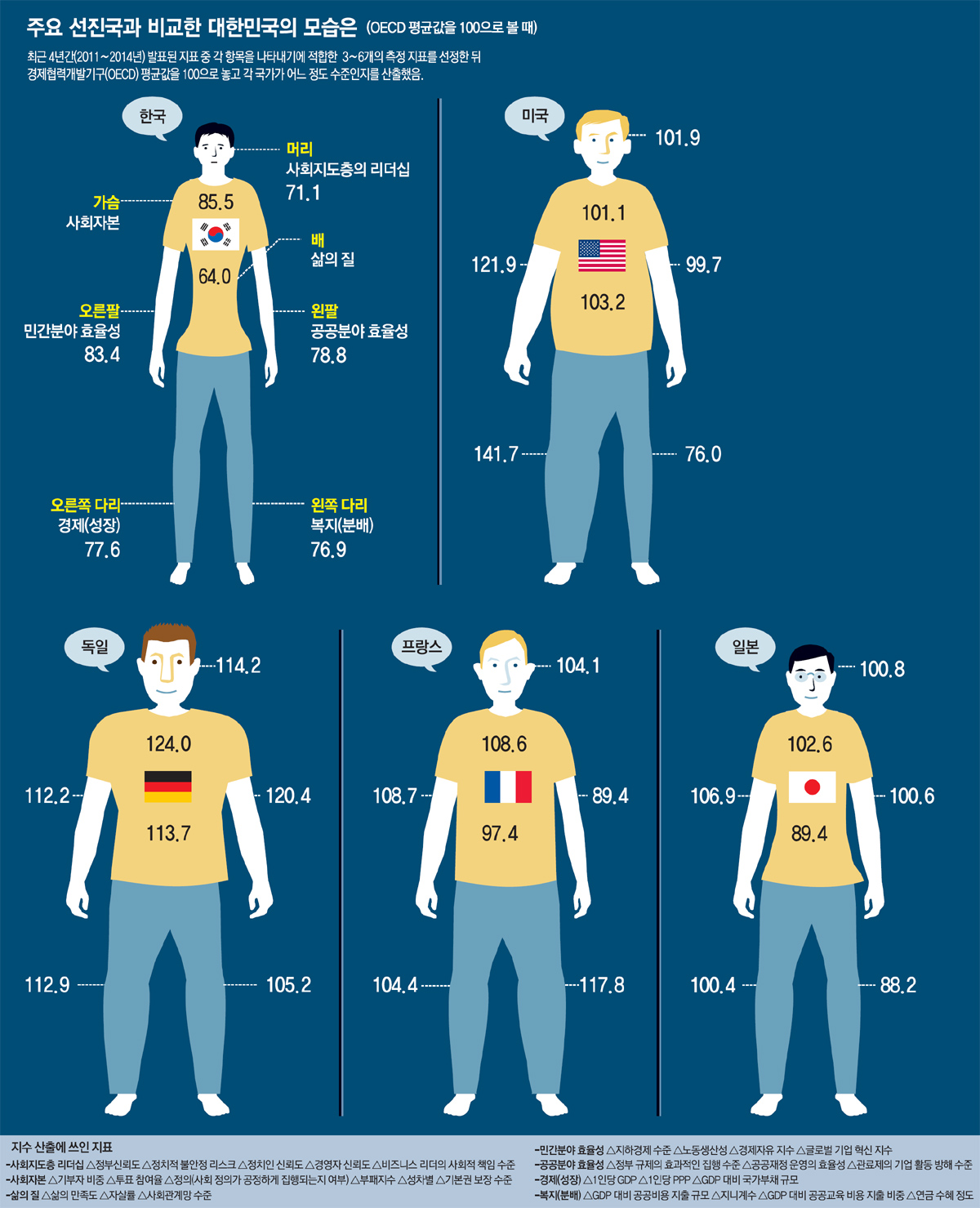 日本人の肩幅は狭い 半可通日記